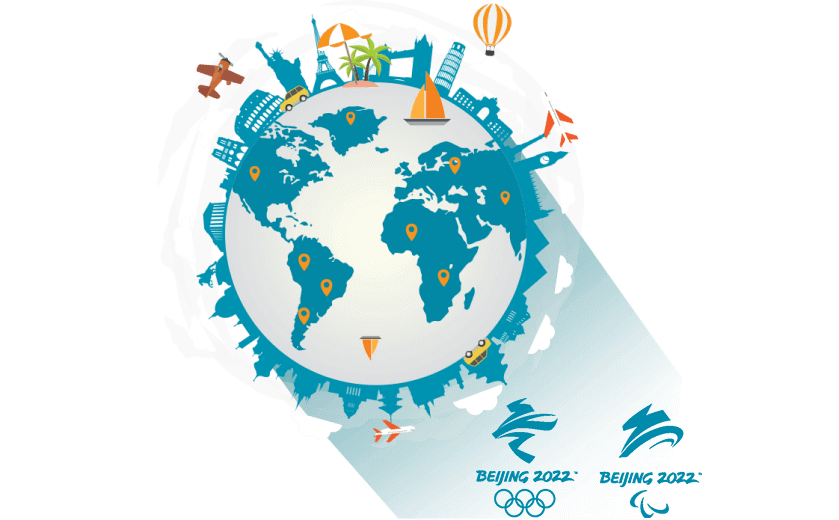 在美国连接到中国的软件 - 翻回VPN